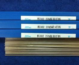 (yng)50%yz55%yz65yz70%˹׿