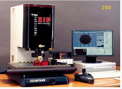 ӰyC(j)OGP ZIP-250϶ԪyC(j)