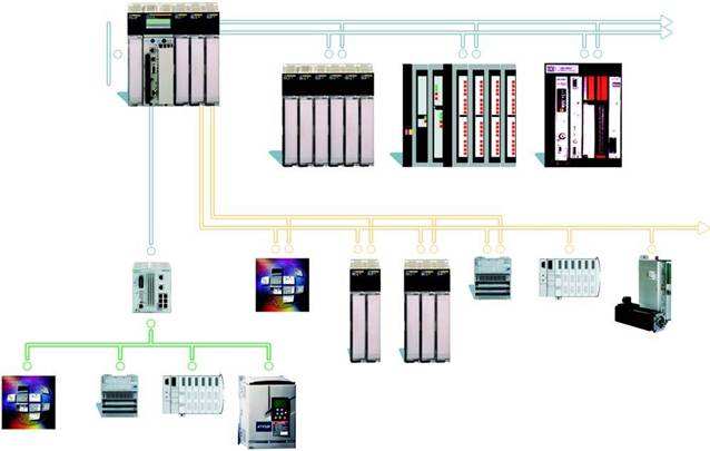 ɽ|1756-OB8 1756-OB8---140CRP93200