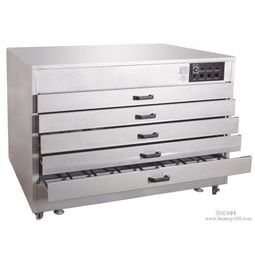 W WəC zӡʽWS ʽəCɾ