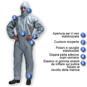 Tychem F W(xu)o(h)/o(h)/NBC/ pBw