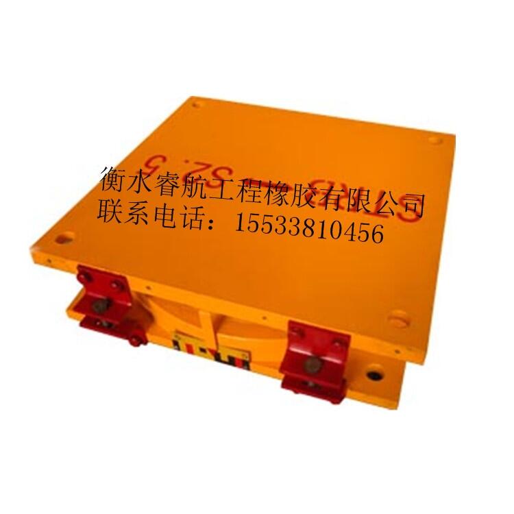 ʽ֧ʽz֧GPZ(IIGPZʽz֧