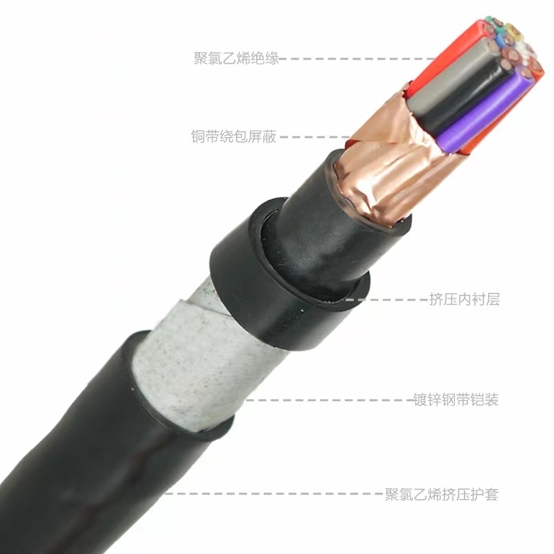 |ZR-KYJVP-0.45/0.75KV-2*4