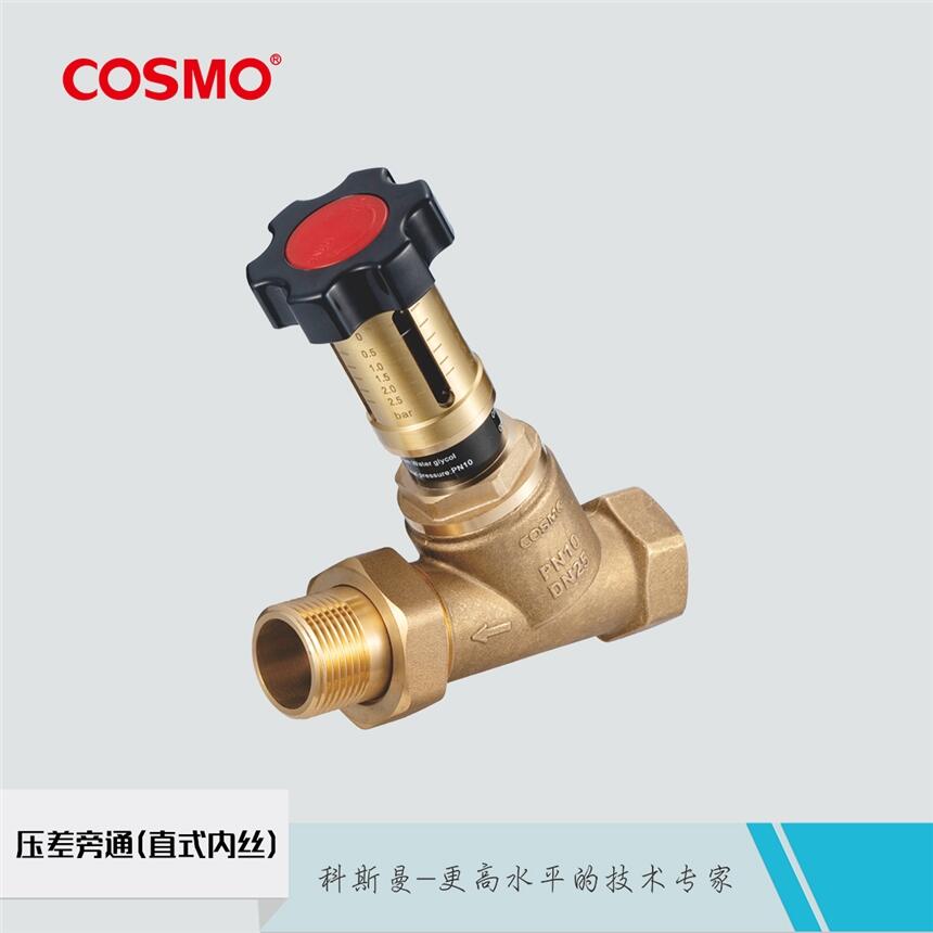 ˹cosmoʽͨyҕ̶ˮƽy