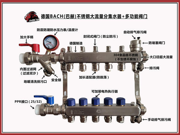 (gu)M(jn)ڰͺ304P䓴ˮͺշˮM(jn)ڷˮԭbM(jn)ڷˮ