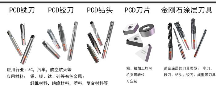 CͺϲϵCVDʯͿ㊵(Чʸ,|)