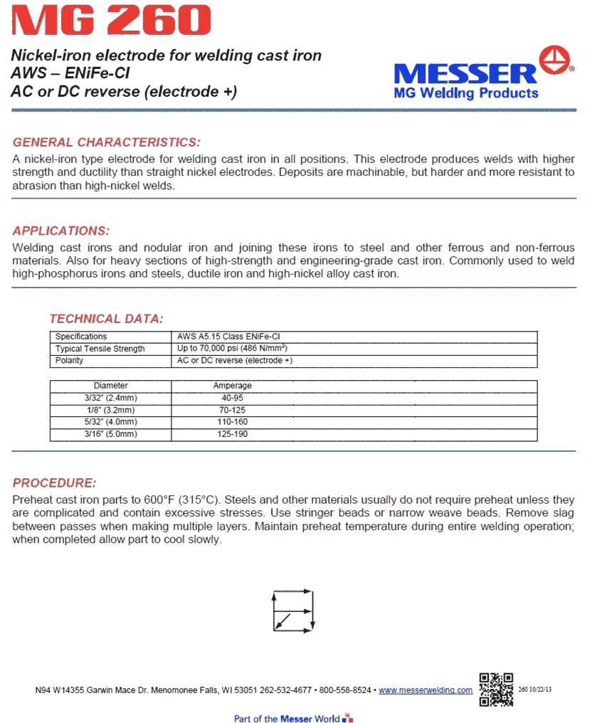 MG610ߏ늺lfܺlzMG650ߏ늺l