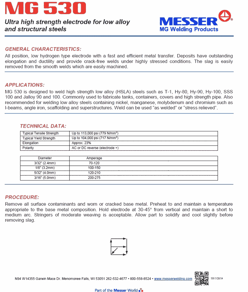 MG650ߏ(qing)䓺zf䓺MG670ģ䓺l
