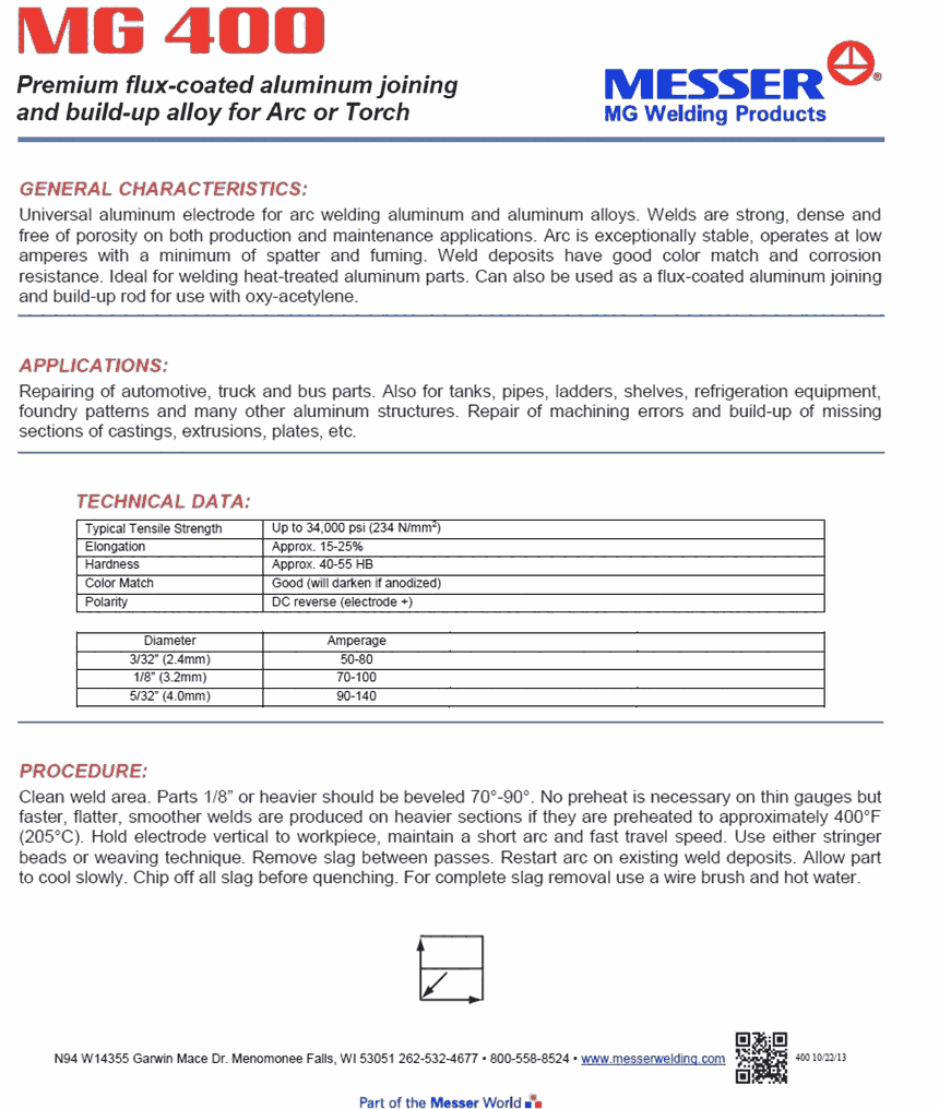 MG650ߏ䓺z늺lfܺMG650ߏ늺l