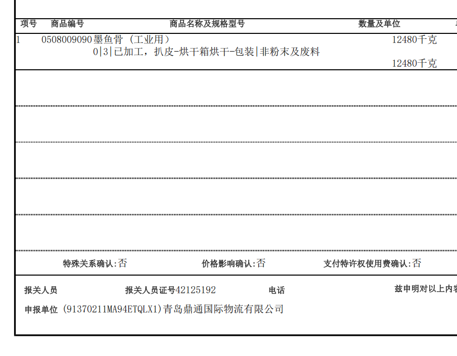 uM(jn)ī~/و(bo)P(gun)P(gun)ҪṩʲôY