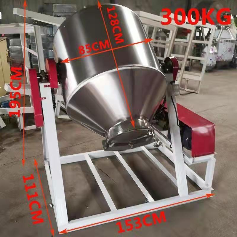 ๦wϙC^2022Ѹ¶SLͲϙCۄˎƷ