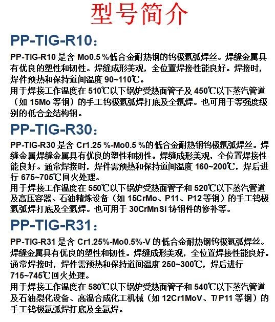 ɽ|\v ϺER308L ѲP䓚廡z]