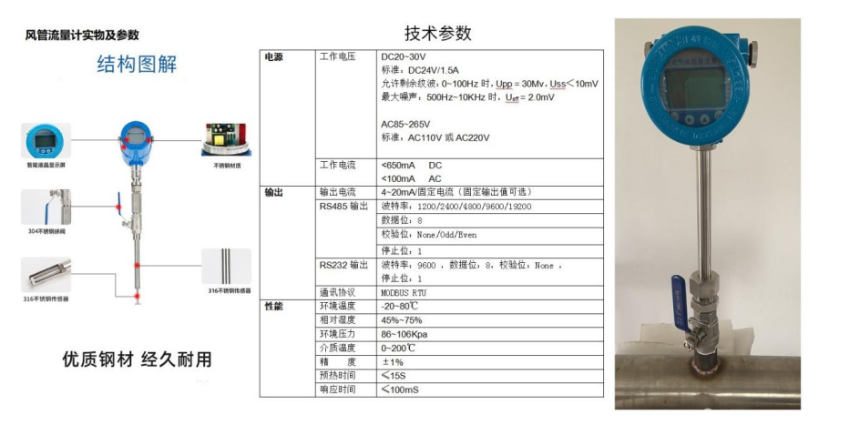 ȼ?x)ܵ?bo)L(fng)ˮ(bo)S