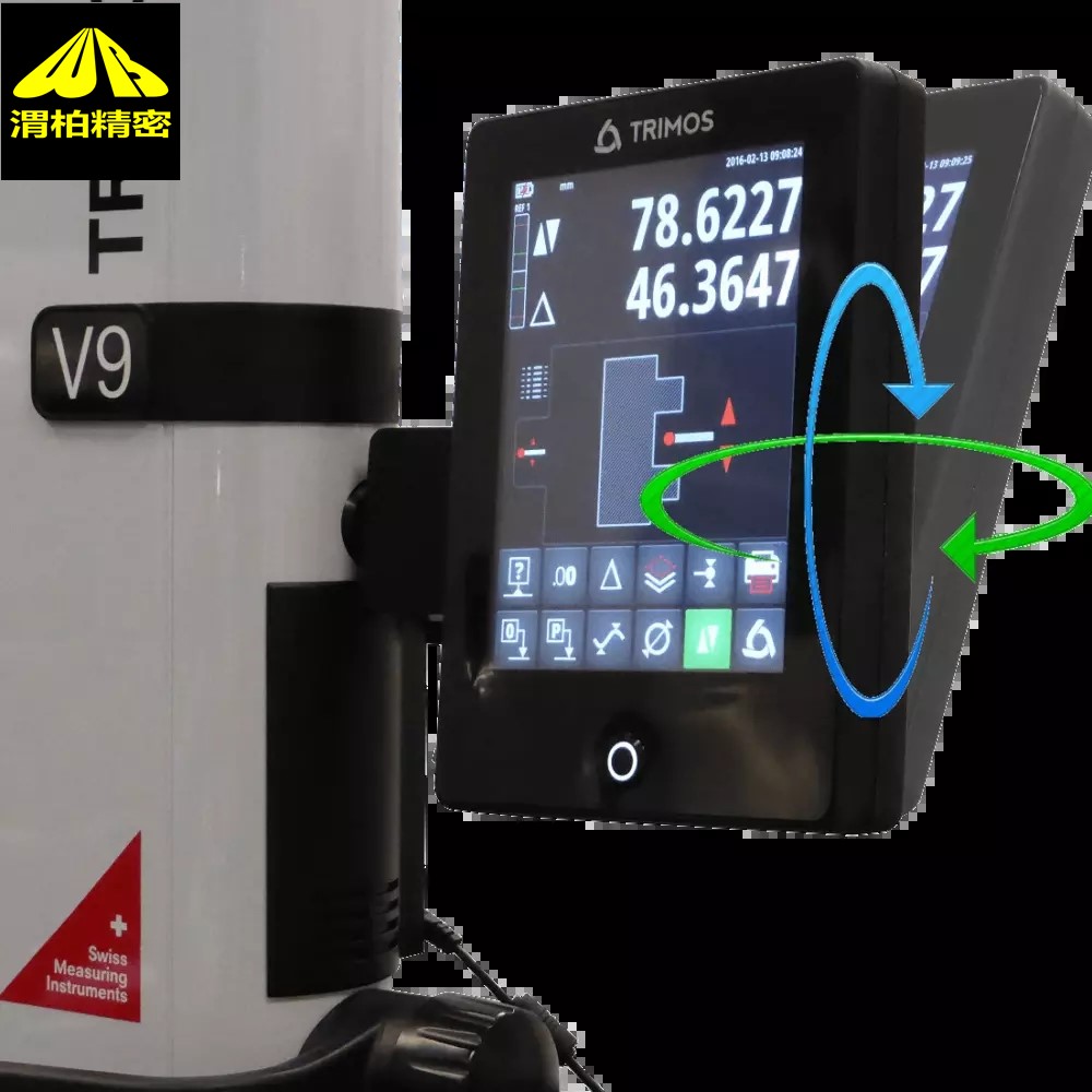 Trimos߶ȃxtrimosSy߃xɿLù