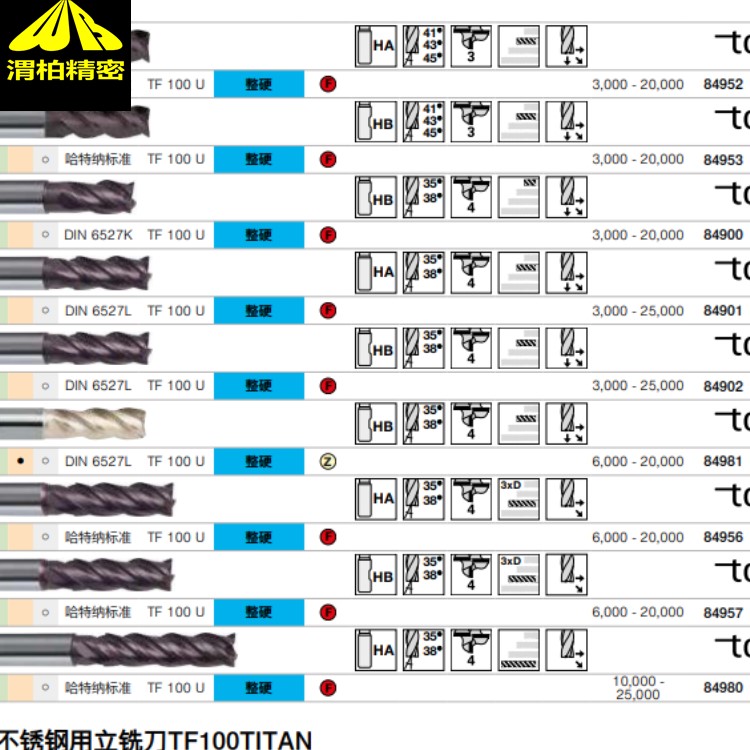 μؾHartner㊵hartnerX㊵TF100SF