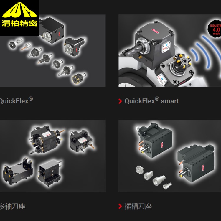 WTO۵͝LXҲwtoS-μؾܙCе