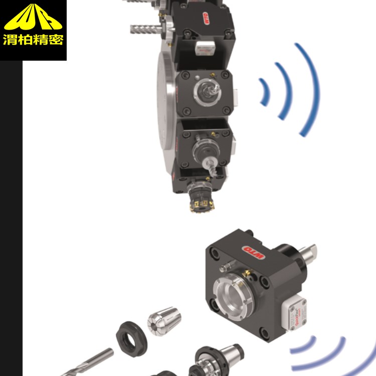 WTOQOkumap˵ba(chn)rg