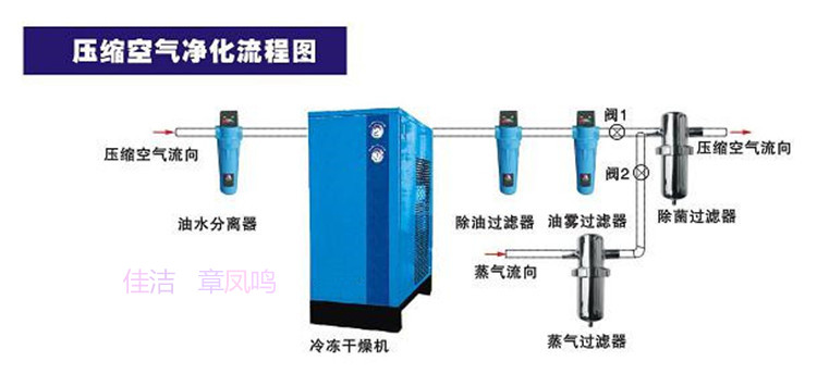 ЉəC30-100MəC C̖