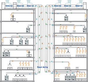 KͨLܵOӋ VAVϵyOӋ ͨLOʩOӋ