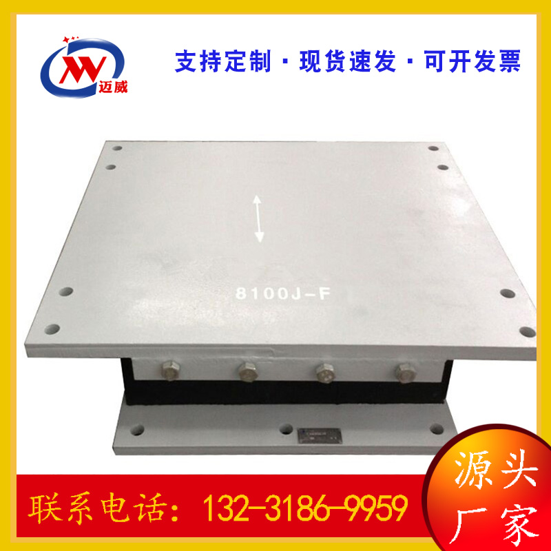 q֧W(wng)ܿ䓽Y(ji)(gu)pBΏ֧O(sh)Ӌ(j)