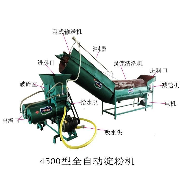 ȫԄӵۙCϴݔͷ{xһlۼӹO(sh)