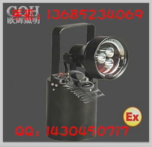 JIW5281/JIW5281/JIW5281LED