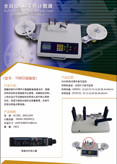 SMTNƬӋ(j)(sh)/SMTNƬc(din)(sh)C(j)/SMTP(pn)c(din)ϙC(j)