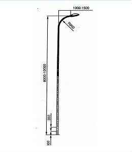 ZG301ߗUZG302ߗUZG303ߗU