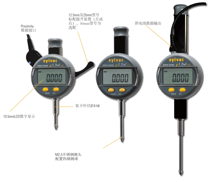 ʿsylvac߶ȱ/905.0171