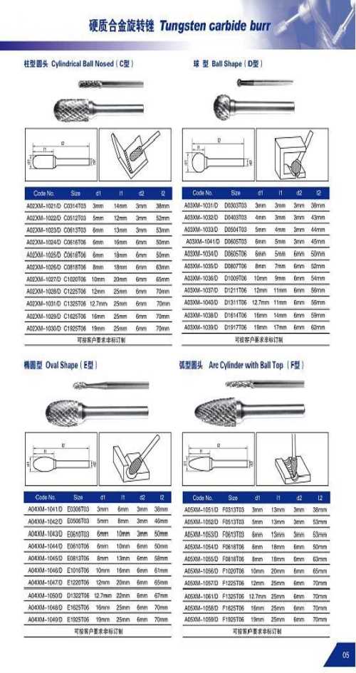 SGSDS/uĥ^DS/Ӳ|ϽDSr