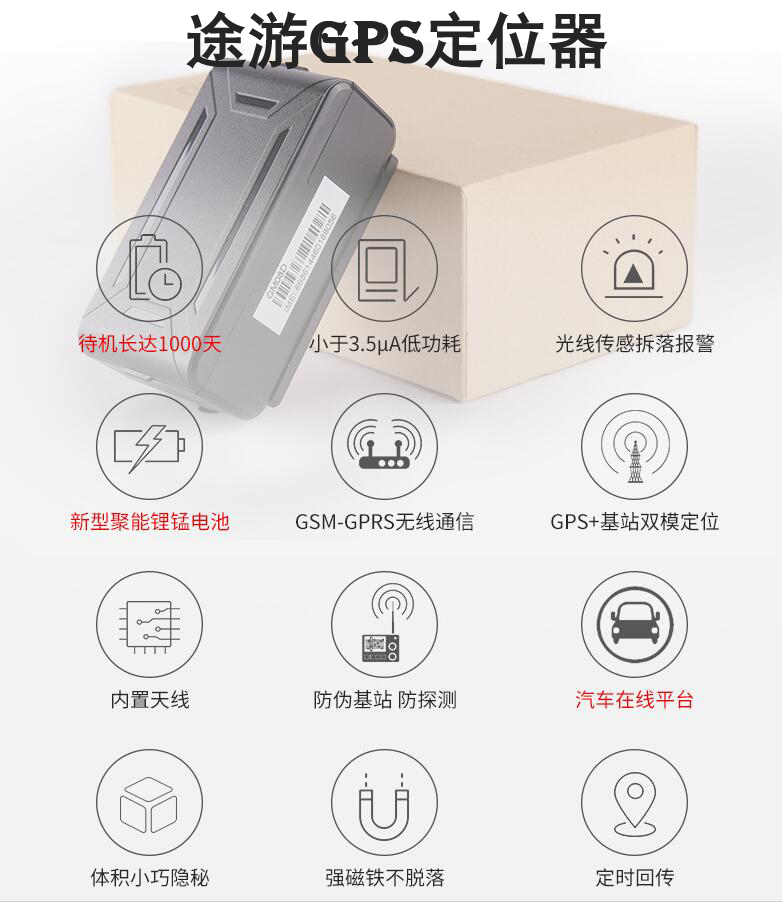 ܇gpsλ܇vϵyGPSλϵybͬT