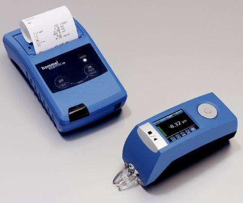 ÷Hommel ֲڶȃx W5