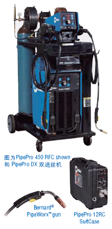 MillerC(j)PipePro(D)