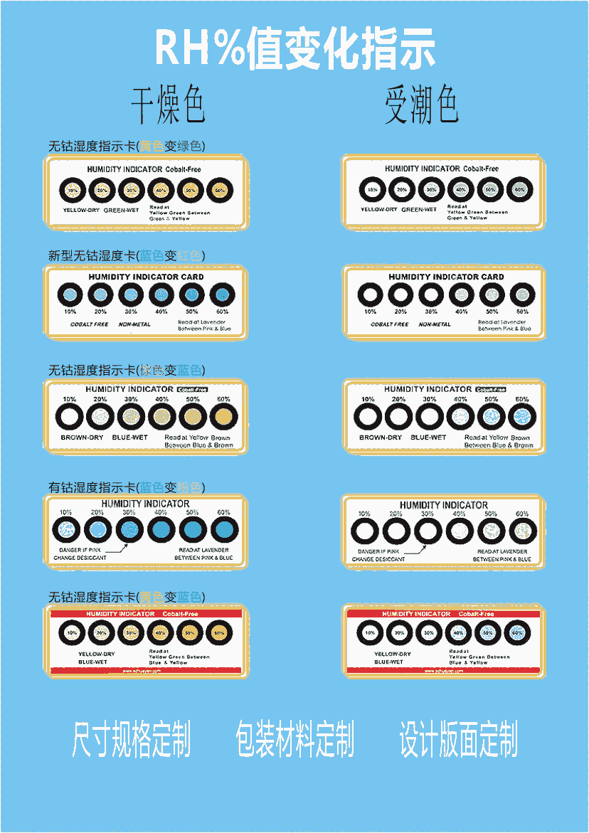 혵¸혵Sҷlָʾָʾ