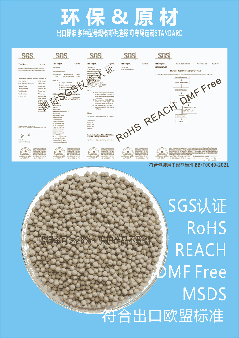 ɽVActivated Clay ɽ ɽ