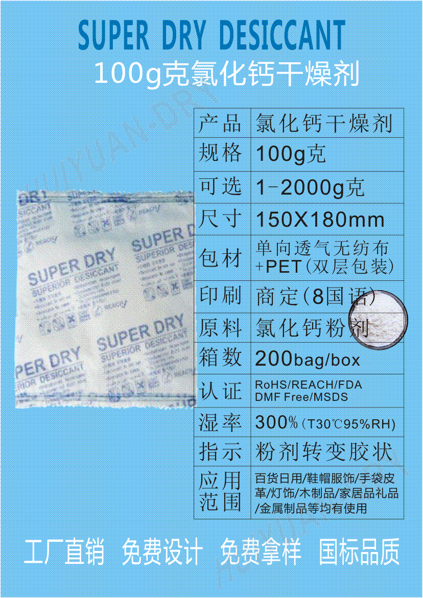 200gȻ}СȻ}TԴba(chn)