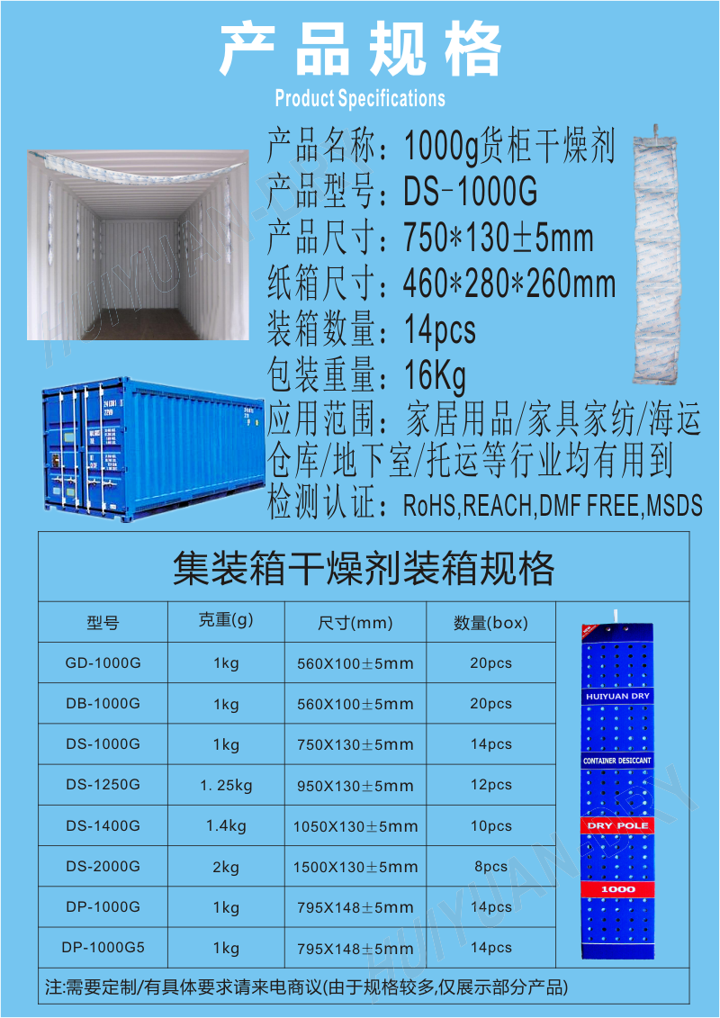 ¹T(hu)500g2Ԫ/b؛P (hu)ԴSl(f)