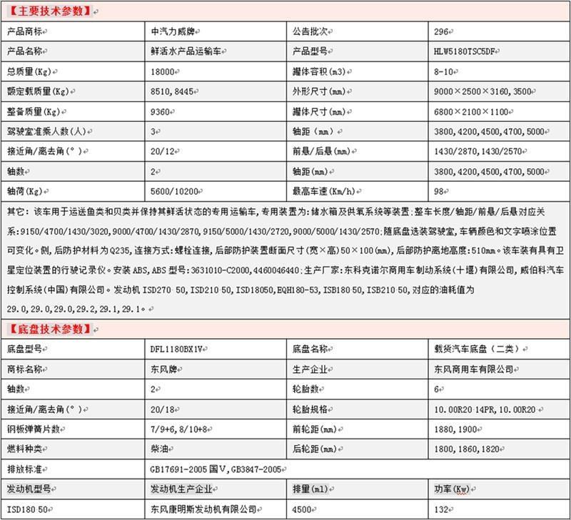 r\(yn)ݔ܇{(ln)ֱNr(ji)