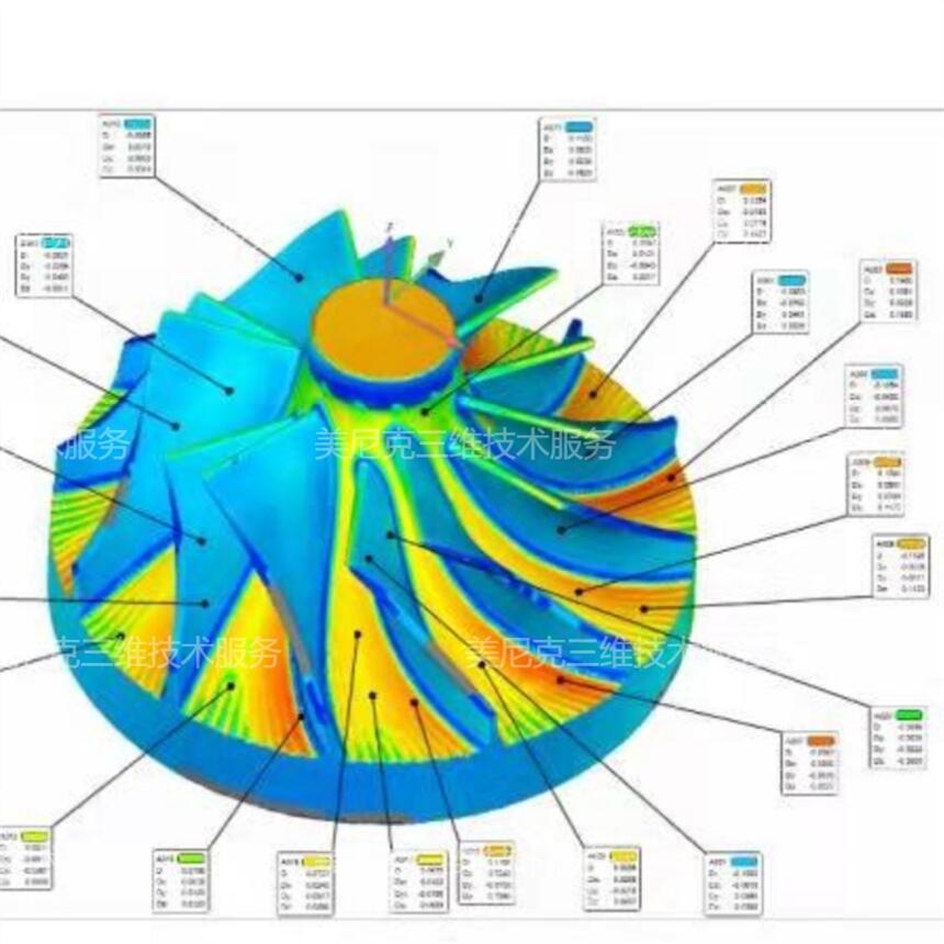 3Dzy(c)ߴ(w)(bio)f(xi)˾3Dӡģ