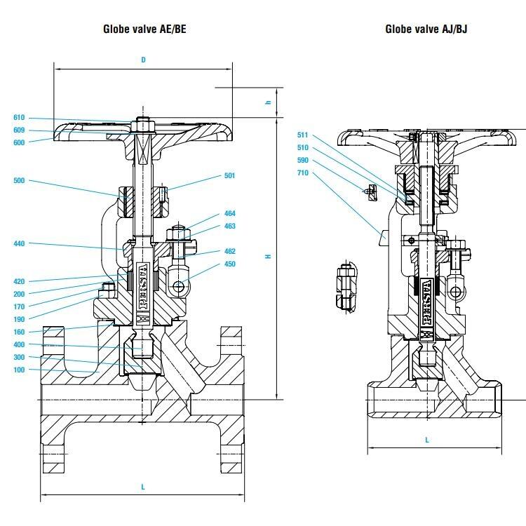 (gu) PERSTA ֹֹy 700 JT DN 50-600 PD 16-63