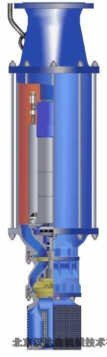 PleugerPʽ _ 800 m3/h