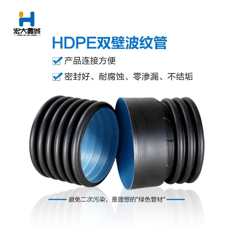 R200~800HDPEpڲy܏SֱN