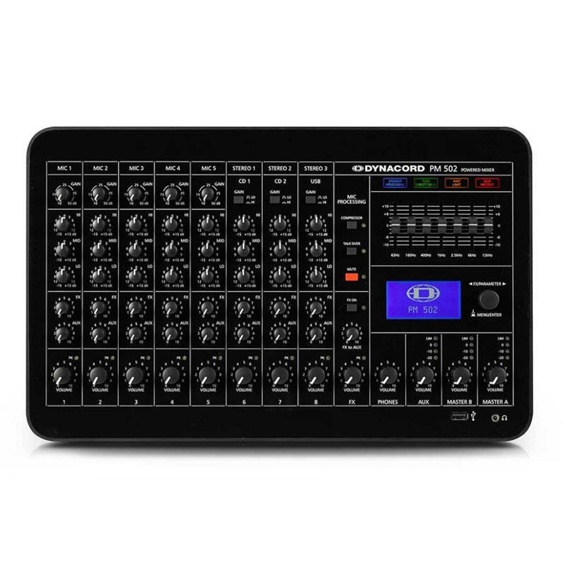 Dynacord PM 502 調音臺 帶功放調音臺 舞臺音響調音臺 多功能講演 Dynacord PM 502 調音臺 帶功放調音臺 舞臺音響調音臺 多功能講演
