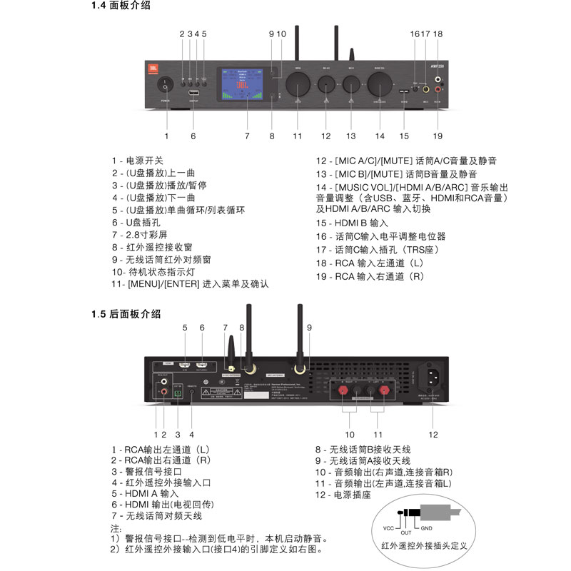 JBL AMP-N頸掛話筒AMP150和AMP350三合一 JBL AMP-N頸掛話筒AMP150和AMP350三合一