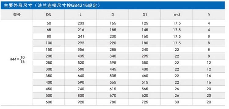 VԪֹy^SīTFyTֹyF(xin)؛zֹy