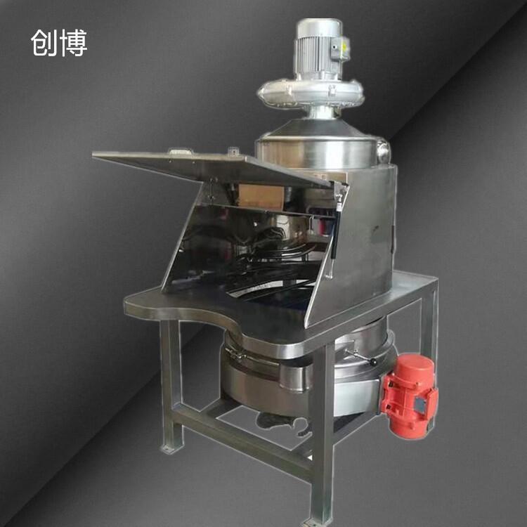 ʳƷwomͶվ  ʳƷSom]ͶվY