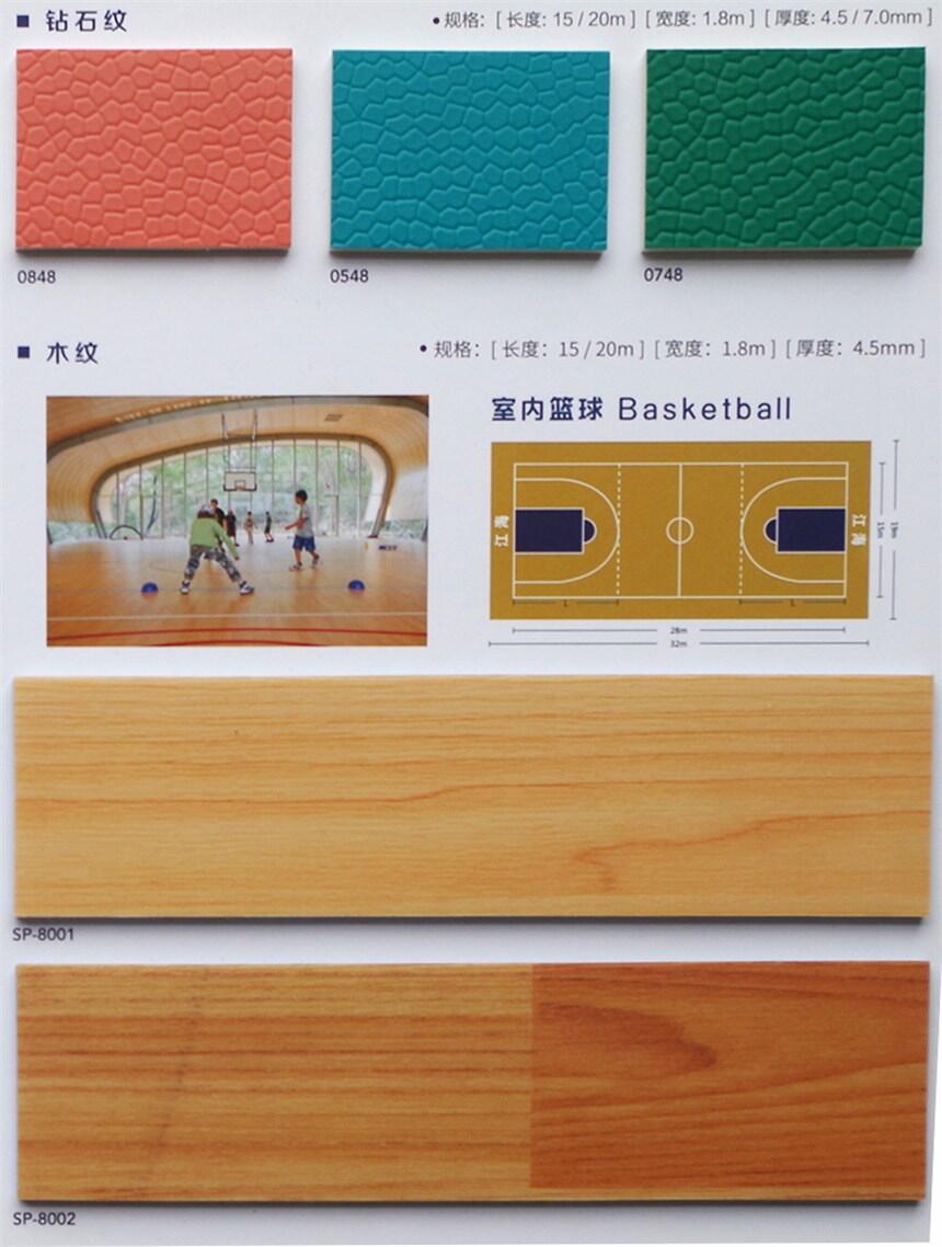 4.5mm\ӵذëë^Եذzl