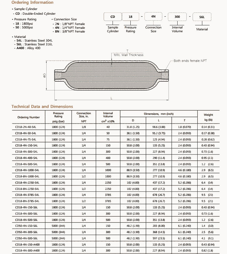 nS-LOKȡƿCD50-4N-500-S6L
