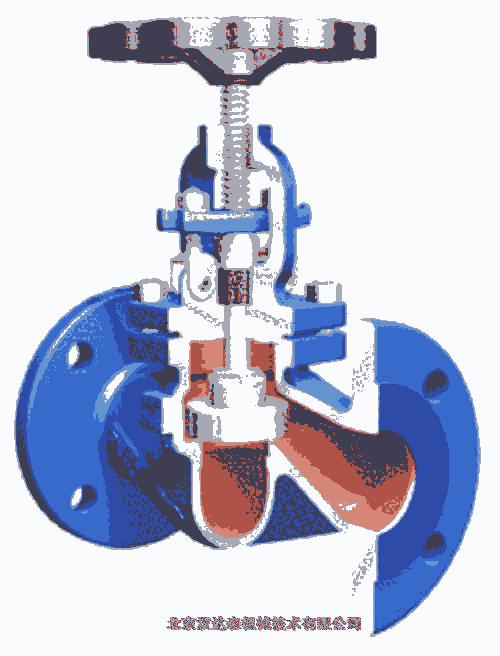 ARI-ArmaturenЉֹy STOBU