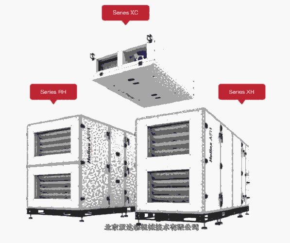 HeliosoͨLCAIR1 RH 1500